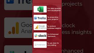 Essential Tools to Navigate Business Management Landscape