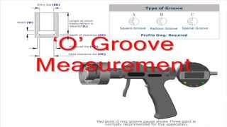 Sangha Bore Gauge Special application