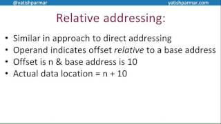 Memory addressing techniques - A Level Computer Science