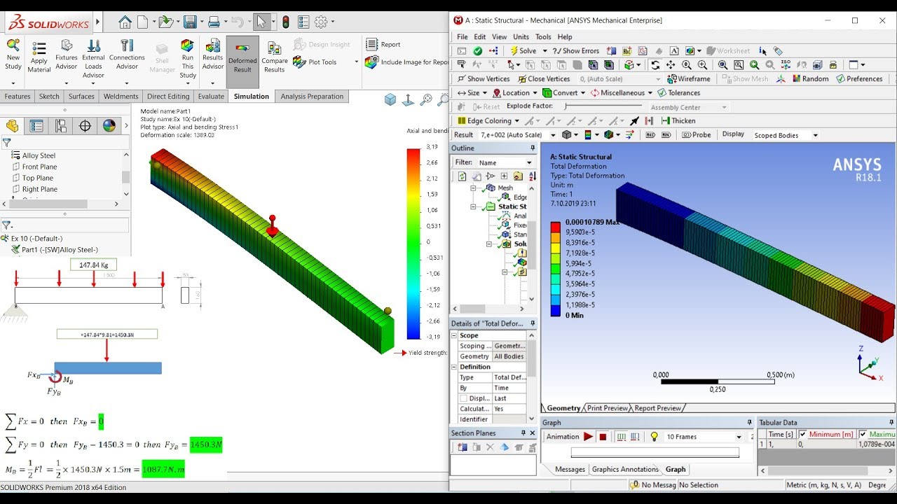 Solidwork 10. Ansys vs solidworks. Steel Beam Ansys. Расчет перекрытия в Ansys workbench. Solid272 Ansys.