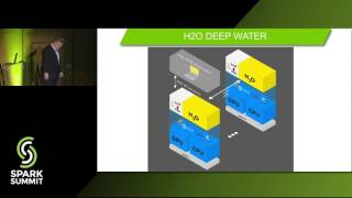 GPU Powered Deed Learning in the Spark Ecosystem _ Andy Steinbach