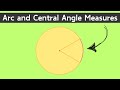 Finding Arc and Central Angle Measures