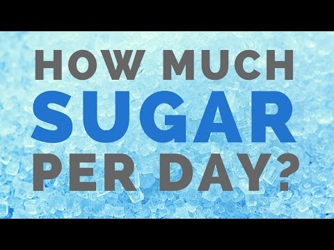 How many grams of sugar should you have in a day?