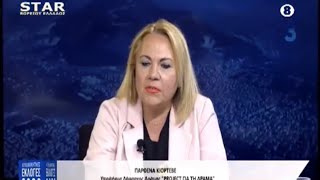 Αυτοδιοικητικές Εκλογές 2023 - ΠΑΡΘΕΝΑ ΚΙΟΡΤΕΒΕ