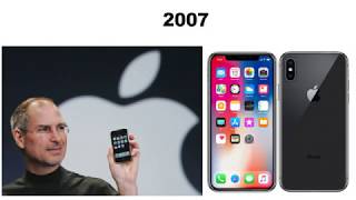 Steve Jobs Biography | Apple success story in hindi | Motivational videos |