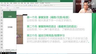 【Excel小问小答，第38期】 有一点Excel基础，但是公式技巧没接触过，怎么学习？