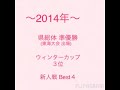 三重県津高等学校男子バスケットボール部2016.４月新入生へ