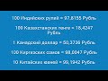 Официальные курсы Российского Рубля 24.12.2018 ... currencies and banking topics 30