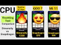 iQOO 7 vs Realme X7 Max vs Mi 11 CPU Throttling Test Dimensity vs Snapdragon Comparison 🔥🔥🔥