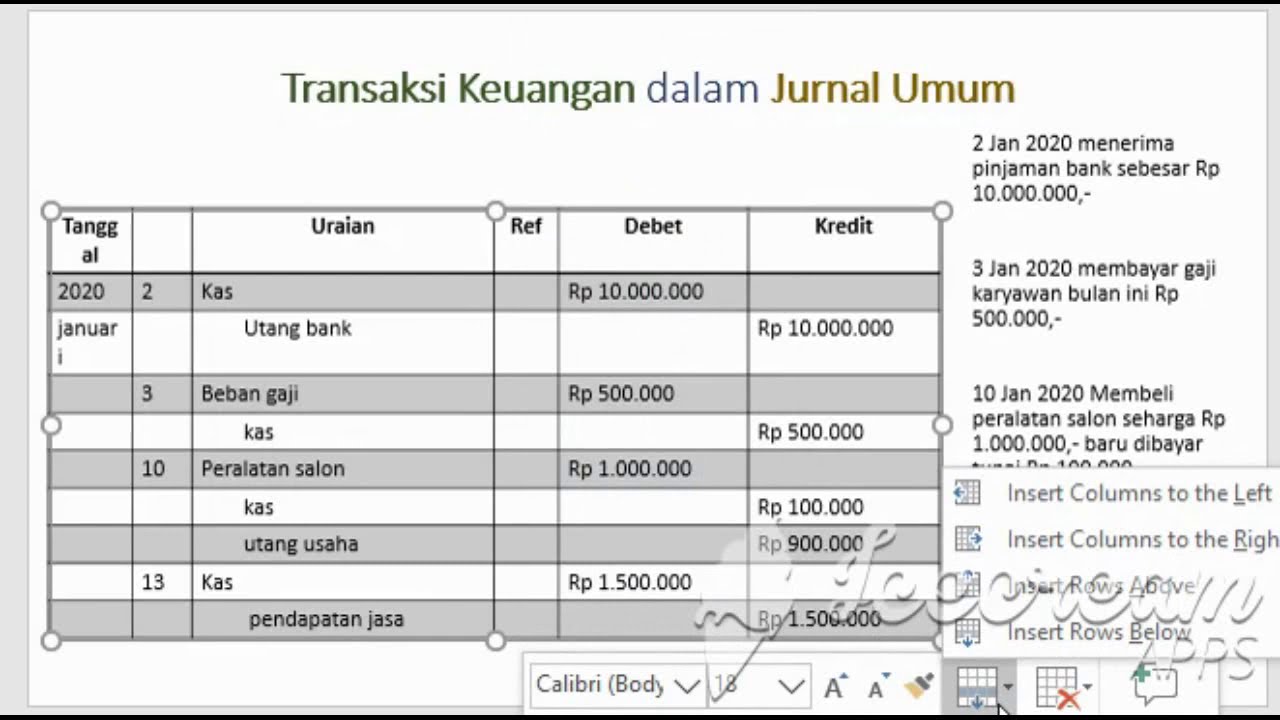 Penjualan Debit Atau Kredit - Homecare24