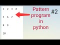 Python tutorial- Pattern Program, Number pattern program in python