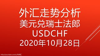 外汇交易技术分析-美元兑瑞士法郎 USDCHF - 2020年10月28日