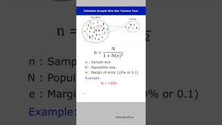 How To Calculate Sample Size Use Yamane Taro 1967 #statistics #samplesize #shorts