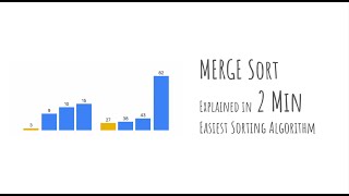 Merge Sort VISUALIZED | Recursive Sorting Algorithm Explained 2024