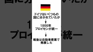 【枢軸国】日独伊,タイの歴史を比べてみた！#shorts　#世界史　#ドイツ　#第二次世界大戦　#枢軸国