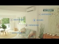 panasonic air conditioning econavi intelligent sensor technology