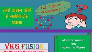 क्रिस्टल जालक तथा मात्रक कोष्ठिका    lattice crystal and unit cell