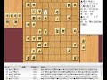 将棋対局速報▲渡辺 明名人ー△黒田尭之五段 第５回abemaトーナメント予選eリーグ第二試合 八局目 角交換四間飛車