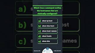 Test Yourself CCNA Quiz Question!!✨✨