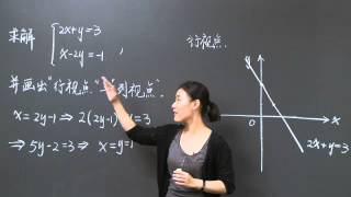 线性代数的几何表示 | MIT 18.06SC 线性代数, 秋 2011