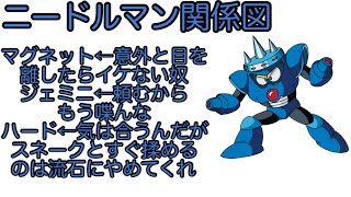 (一時停止推奨)1分ぐらいでわかるうちの3ボス関係図[ロックマン3]