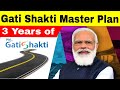 PM Gati Shakti Master Plan | Transformation Of India's Infrastructure | Expressway | Railway | Port