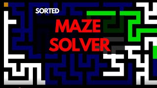 Pathfinder VS Mazes: Who Wins? | Java A* Path Finding Algorithm Visualized