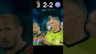 Juventus VS Inter Milan Coppa Italia 2021-2022 #shorts #football