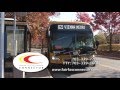 Transportation Options: Fairfax Connector Bus Service