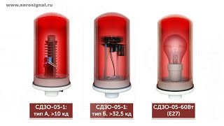 Заградительные огни СДЗО-05-1, СДЗО-05-2, СДЗО-05-60Вт. Сигнальные светильники СДЗО-05.