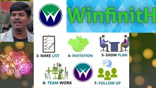 Winfinith || plan || join || Network marketing