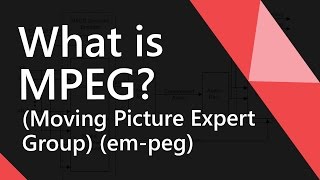 What is MPEG Format | What is MPEG 4 Format | What are MPEG 1, MPEG 2 & MPEG 21