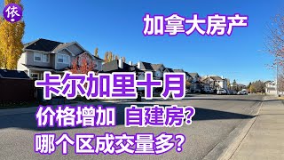 加拿大，卡尔加里10月房产，价格、销量增加，哪个区成交最多？