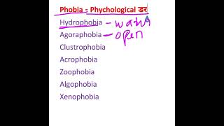 Phobia के प्रकार/ Types of phobia डर/ pychaitric nursing #cho #esic UPPSCstaffNurse OSSSC GMCH DMER