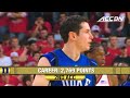 jj redick duke highlights acc basketball icon