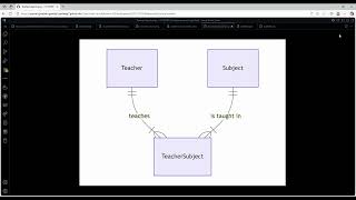 CS50 SQL FINAL PROJECT 2025