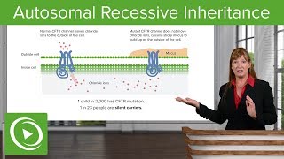 Autosomal Recessive Inheritance and Disorders – Genetics | Lecturio