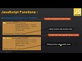 34  JavaScript Anonymous Functions