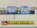 宏達電利空 轉投資二度失利－民視新聞