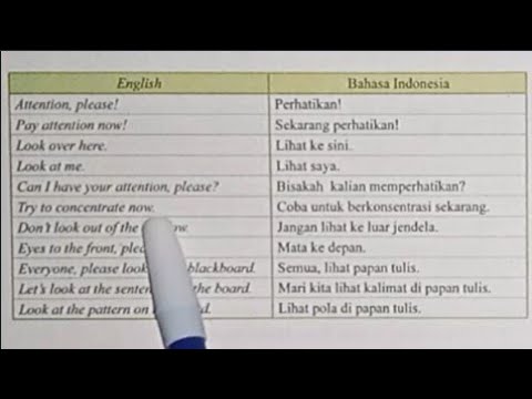 Belajar Bahasa Inggris - Kalimat Bahasa Inggris Dan Artinya Yang Sering ...