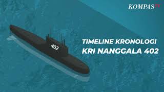 Timeline KRI Nanggala 402, Hilang Kontak hingga Ditemukan di Kedalaman 838 Meter