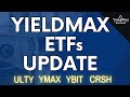 Yieldmax ETFs UPDATE: ULTY YMAX YBIT CRSH | Q&A w/Jay - Part 1 of 3