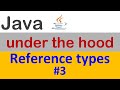 Java Reference Type - Method parameters (Stack and Stack Frame)