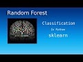 Random Forest Method for Classification in Python -sklearn