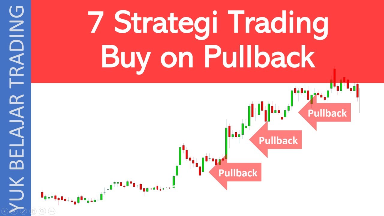 Strategi Trading Saat Pullback - YouTube