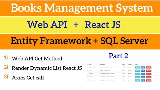 Web API Tutorial with React JS - Get All Items Method