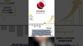 SOMPOホールディングスとRIZAPグループが資本業務提携契約を締結　#損保ジャパン #chocozap #チョコザップ #企業