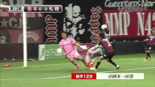 2014 ロアッソマガジン 第10回 第11節 vsファジアーノ岡山 第12節 vs コンサドーレ札幌 #roasso