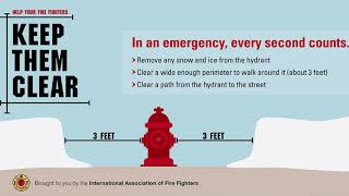 Importance of clearing snow and ice around fire hydrants