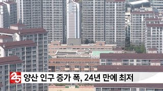 지난해 양산 인구 증가 폭, 24년 만에 '최저'